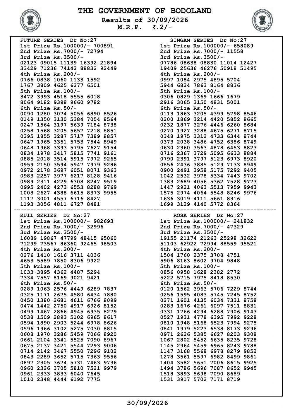 Bodoland 2026-09-30 PDF page 1