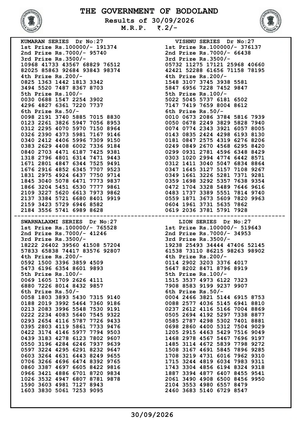 Bodoland 2026-09-30 PDF page 3