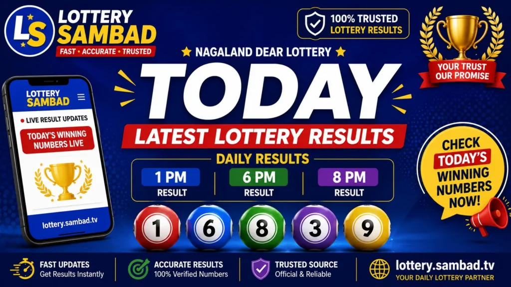 How to Claim Nagaland Lottery Prize