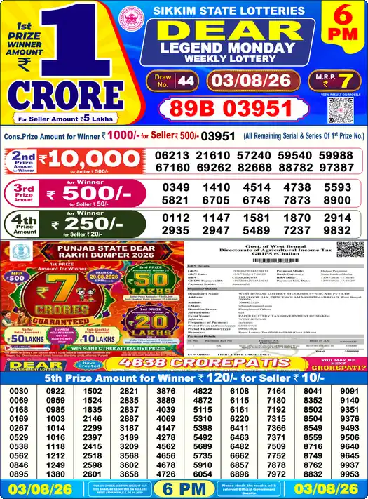 DEAR LEGEND MONDAY Lottery Sambad 6 PM Result 03 August 2026