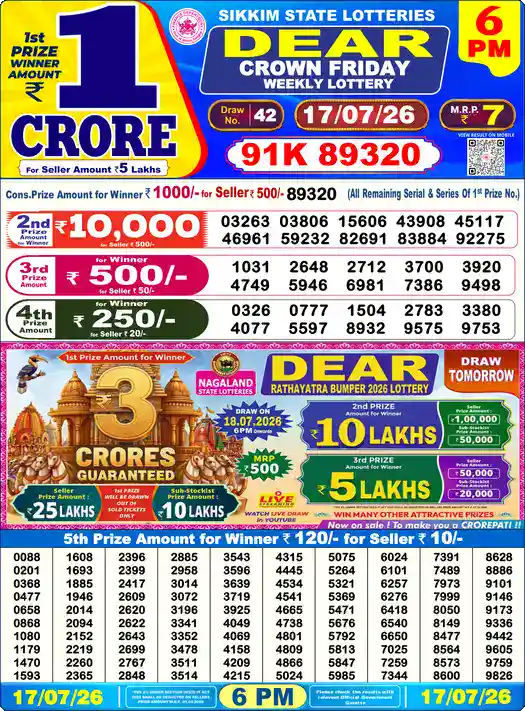 Dear Empire Lottery Result 19 July 2026