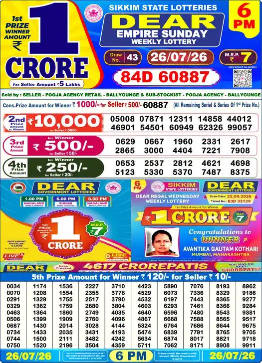 DEAR EMPIRE SUNDAY Lottery Result 26 July 2026 – 6 PM DEAR EMPIRE SUNDAY Lottery Sambad 6 PM Result 26 July 2026