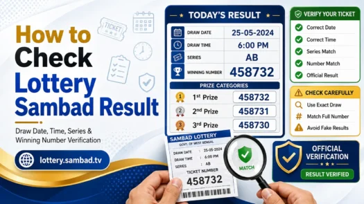 How to check Lottery Sambad result and verify the ticket series and winning number