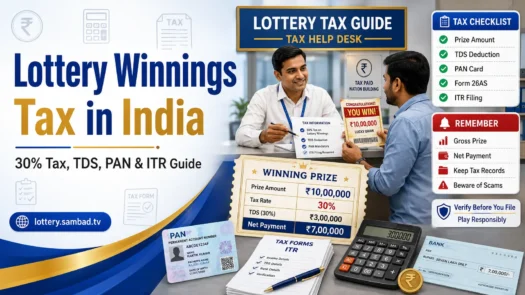 Lottery winnings tax in India with 30 percent tax TDS PAN and ITR guidance