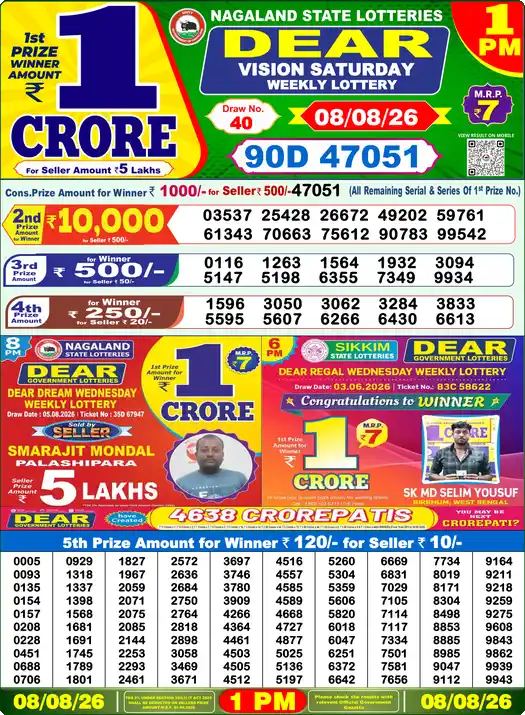 DEAR VISION SATURDAY Lottery Result 08 August 2026 – 1 PM DEAR VISION SATURDAY Lottery Sambad 1 PM Result 08 August 2026