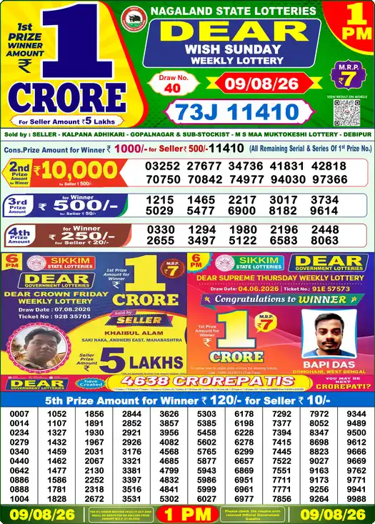 DEAR WISH SUNDAY Lottery Result 09 August 2026 – 1 PM DEAR WISH SUNDAY Lottery Sambad 1 PM Result 09 August 2026
