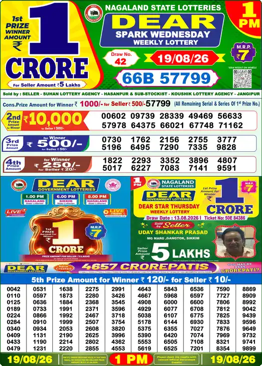 DEAR SPARK WEDNESDAY Lottery Result 19 August 2026 – 1 PM DEAR SPARK WEDNESDAY Lottery Sambad 1 PM Result 19 August 2026