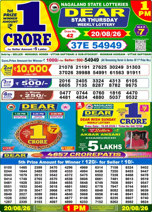 DEAR STAR THURSDAY Lottery Sambad 1 PM Result 20 August 2026