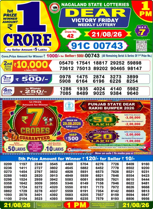 DEAR VICTORY FRIDAY Lottery Result 21 August 2026 – 1 PM DEAR VICTORY FRIDAY Lottery Sambad 1 PM Result 21 August 2026
