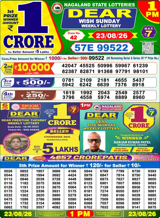 DEAR WISH SUNDAY Lottery Sambad 1 PM Result 23 August 2026