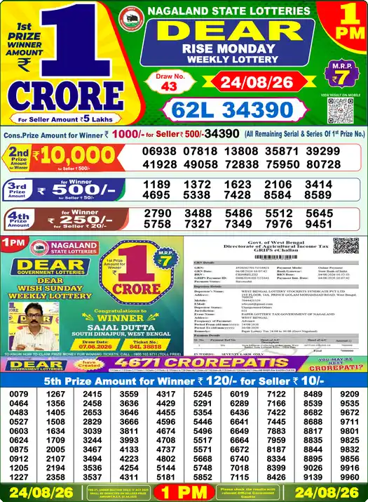 DEAR RISE MONDAY Lottery Result 24 August 2026 – 1 PM DEAR RISE MONDAY Lottery Sambad 1 PM Result 24 August 2026