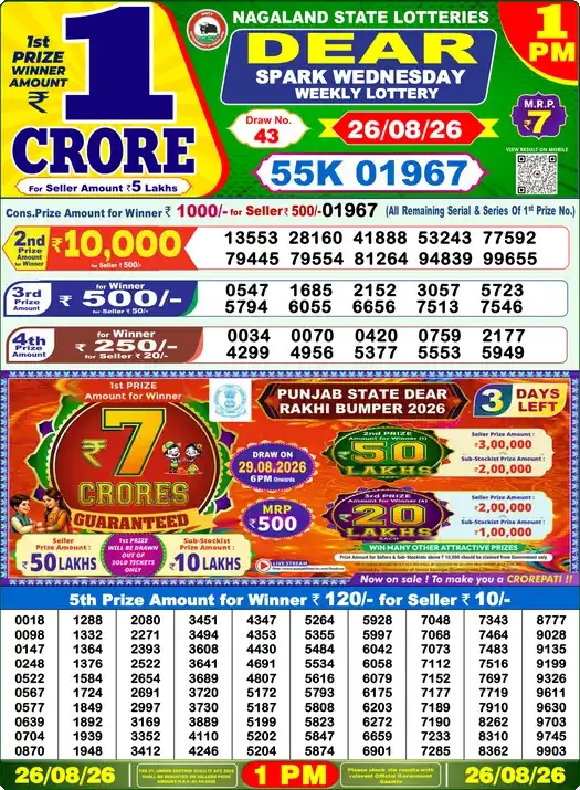 DEAR SPARK WEDNESDAY Lottery Sambad 1 PM Result 26 August 2026