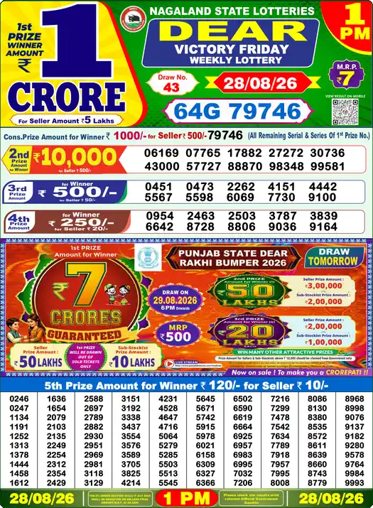 DEAR VICTORY FRIDAY Lottery Result 28 August 2026 – 1 PM DEAR VICTORY FRIDAY Lottery Sambad 1 PM Result 28 August 2026