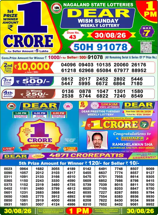 DEAR WISH SUNDAY Lottery Result 30 August 2026 – 1 PM DEAR WISH SUNDAY Lottery Sambad 1 PM Result 30 August 2026