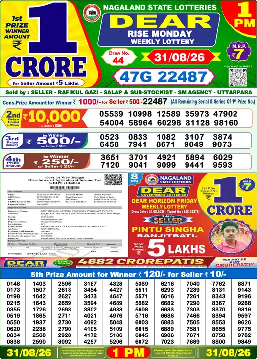 DEAR RISE MONDAY Lottery Result 31 August 2026 – 1 PM DEAR RISE MONDAY Lottery Sambad 1 PM Result 31 August 2026