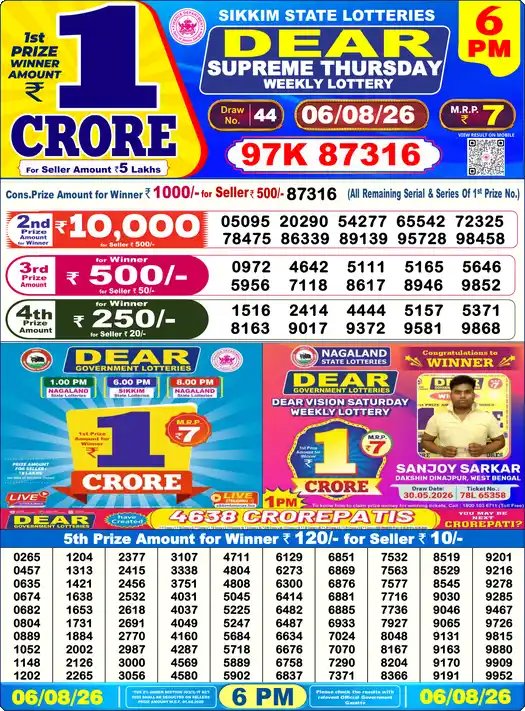 DEAR SUPREME THURSDAY Lottery Result 06 August 2026 – 6 PM DEAR SUPREME THURSDAY Lottery Sambad 6 PM Result 06 August 2026