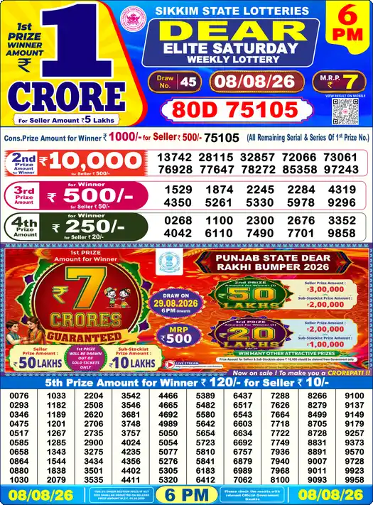 DEAR ELITE SATURDAY Lottery Result 08 August 2026 – 6 PM DEAR ELITE SATURDAY Lottery Sambad 6 PM Result 08 August 2026