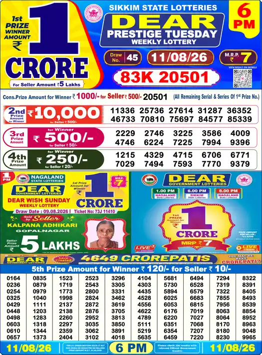 DEAR PRESTIGE TUESDAY Lottery Sambad 6 PM Result 11 August 2026
