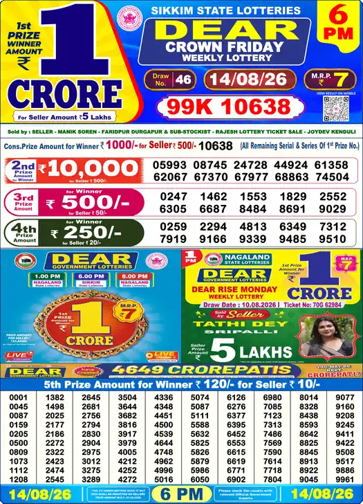 DEAR CROWN FRIDAY Lottery Result 14 August 2026 – 6 PM DEAR CROWN FRIDAY Lottery Sambad 6 PM Result 14 August 2026