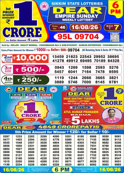 DEAR EMPIRE SUNDAY Lottery Sambad 6 PM Result 16 August 2026