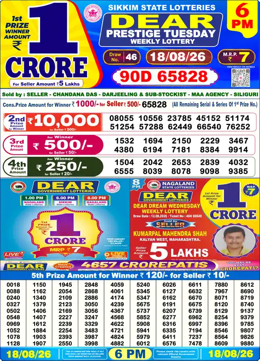 DEAR PRESTIGE TUESDAY Lottery Result 18 August 2026 – 6 PM DEAR PRESTIGE TUESDAY Lottery Sambad 6 PM Result 18 August 2026
