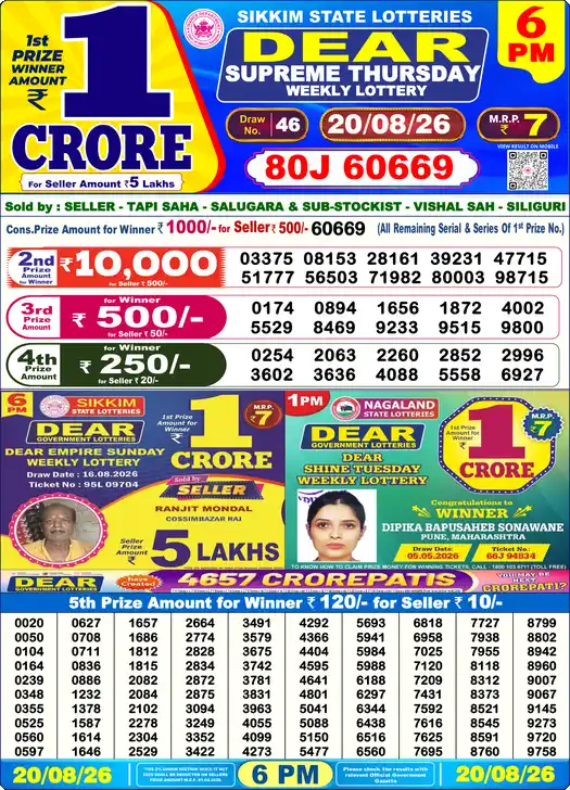 DEAR SUPREME THURSDAY Lottery Sambad 6 PM Result 20 August 2026
