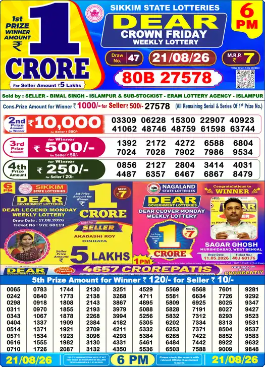 DEAR CROWN FRIDAY Lottery Sambad 6 PM Result 21 August 2026
