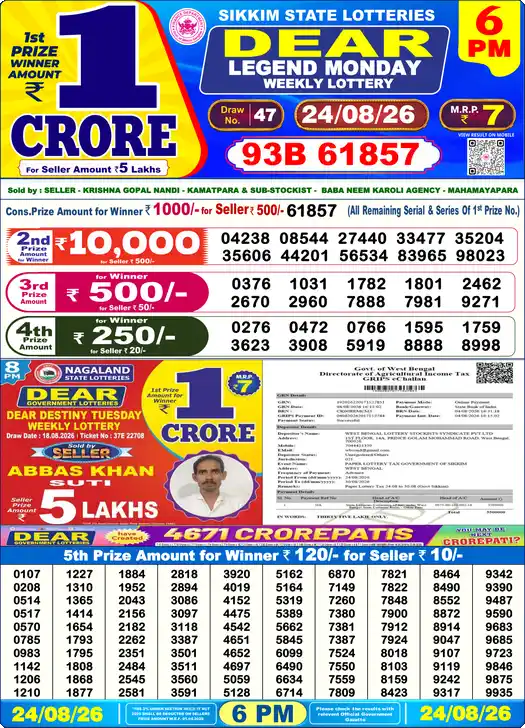 DEAR LEGEND MONDAY Lottery Result 24 August 2026 – 6 PM DEAR LEGEND MONDAY Lottery Sambad 6 PM Result 24 August 2026