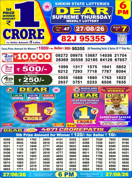 DEAR SUPREME THURSDAY Lottery Sambad 6 PM Result 27 August 2026