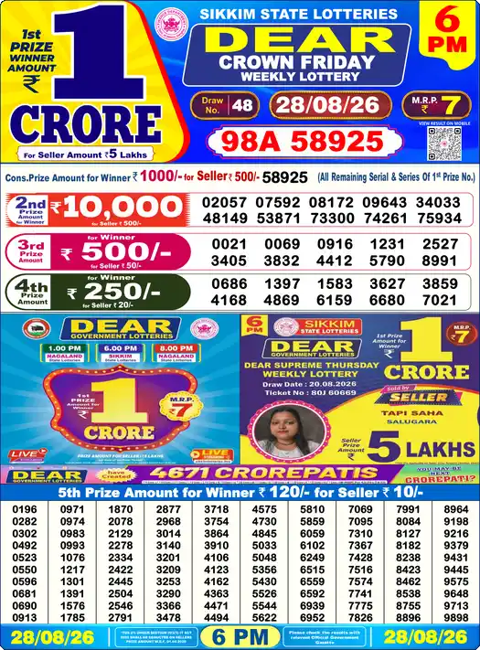DEAR CROWN FRIDAY Lottery Result 28 August 2026 – 6 PM DEAR CROWN FRIDAY Lottery Sambad 6 PM Result 28 August 2026