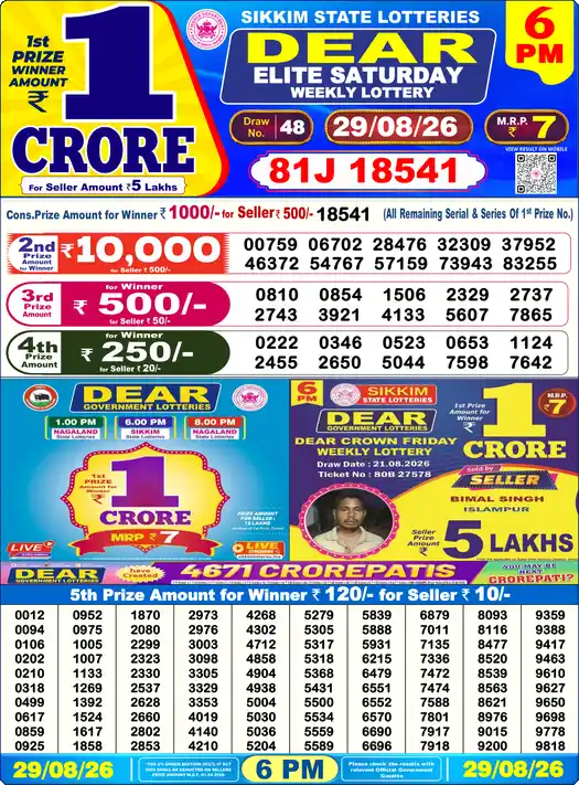 DEAR ELITE SATURDAY Lottery Sambad 6 PM Result 29 August 2026
