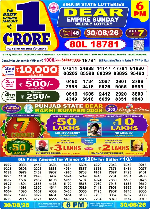 DEAR EMPIRE SUNDAY Lottery Result 30 August 2026 – 6 PM DEAR EMPIRE SUNDAY Lottery Sambad 6 PM Result 30 August 2026