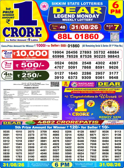 DEAR LEGEND MONDAY Lottery Sambad 6 PM Result 31 August 2026