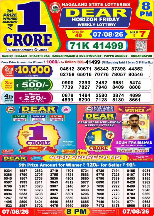 DEAR HORIZON FRIDAY Lottery Result 07 August 2026 – 8 PM DEAR HORIZON FRIDAY Lottery Sambad 8 PM Result 07 August 2026