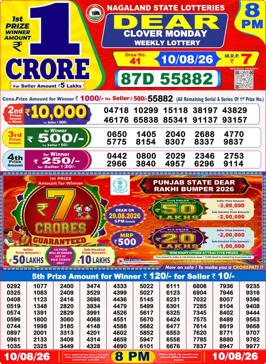DEAR CLOVER MONDAY Lottery Result 10 August 2026 – 8 PM DEAR CLOVER MONDAY Lottery Sambad 8 PM Result 10 August 2026
