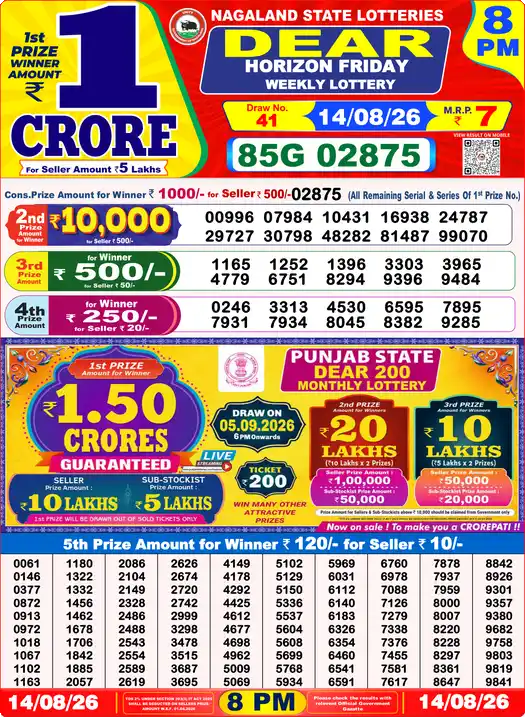 DEAR HORIZON FRIDAY Lottery Result 14 August 2026 – 8 PM DEAR HORIZON FRIDAY Lottery Sambad 8 PM Result 14 August 2026