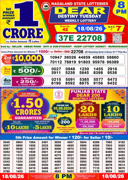 Selected latest Lottery Sambad result image