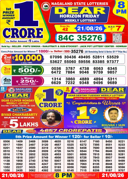 Selected latest Lottery Sambad result image