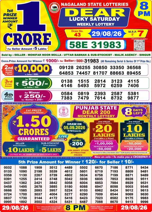 Selected latest Lottery Sambad result image