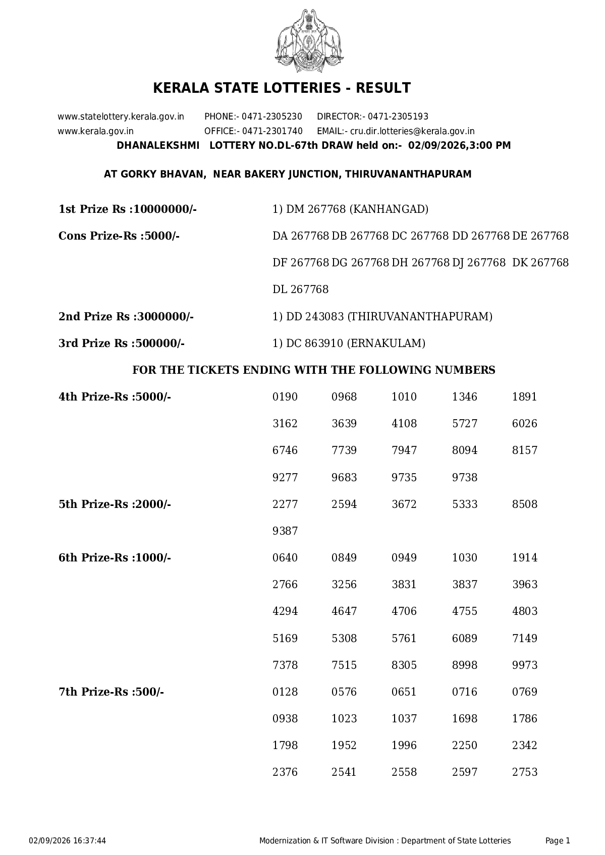 Dhanalekshmi result 2026-09-02 page 1