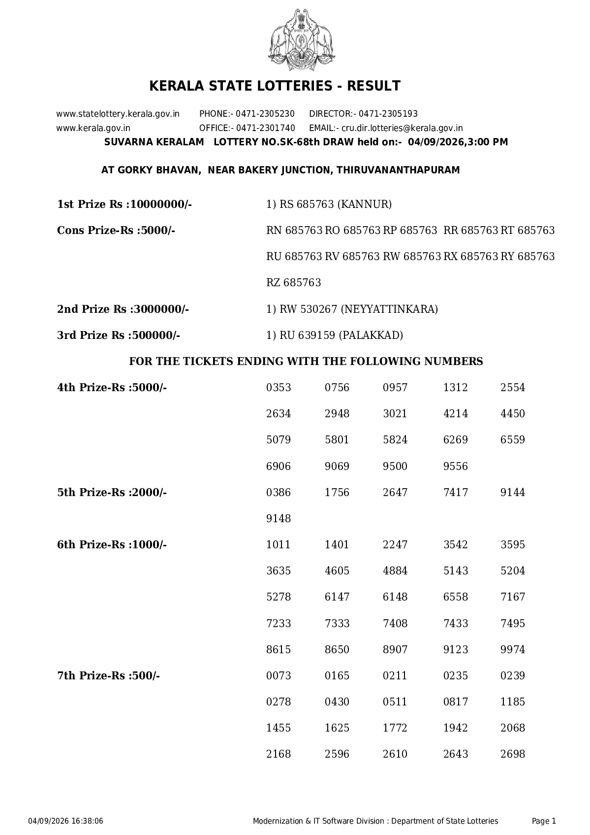 Suvarna Keralam result 2026-09-04 page 1