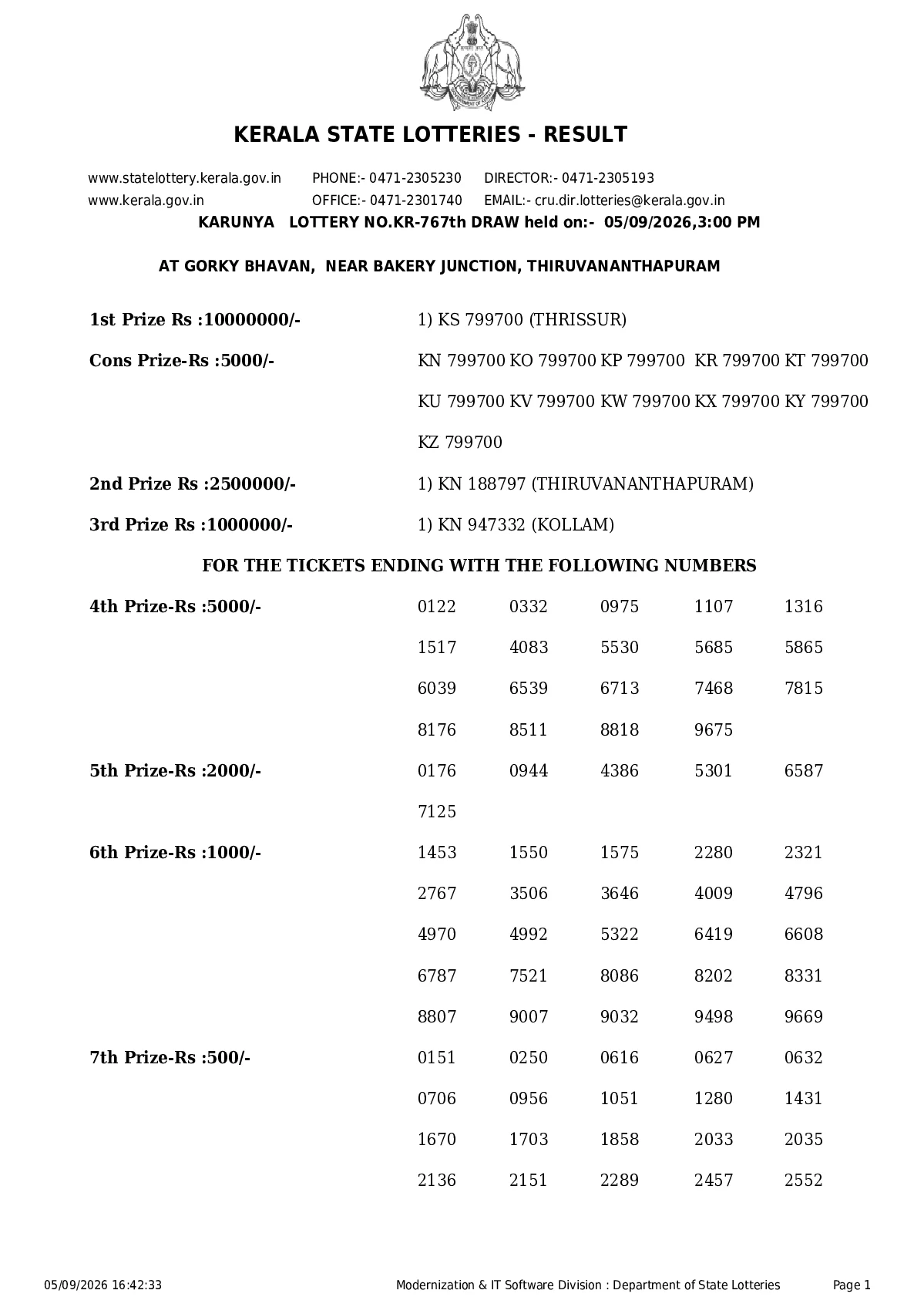 Karunya result 2026-09-05 page 1