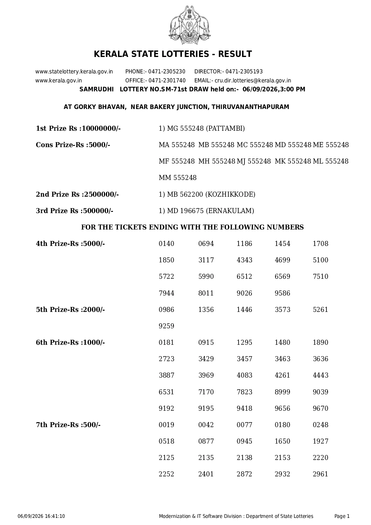 Samrudhi result 2026-09-06 page 1