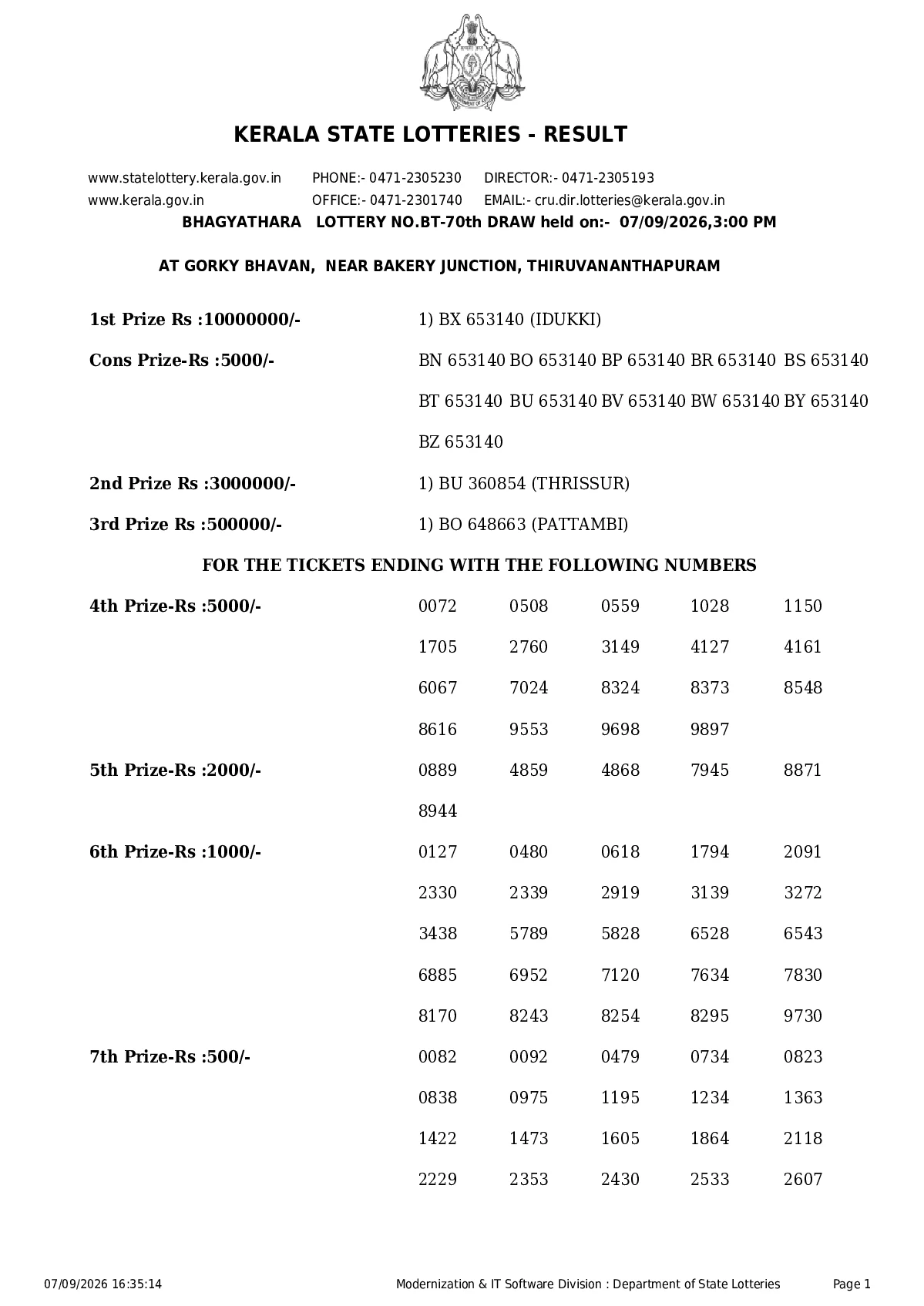 Bhagyathara result 2026-09-07 page 1