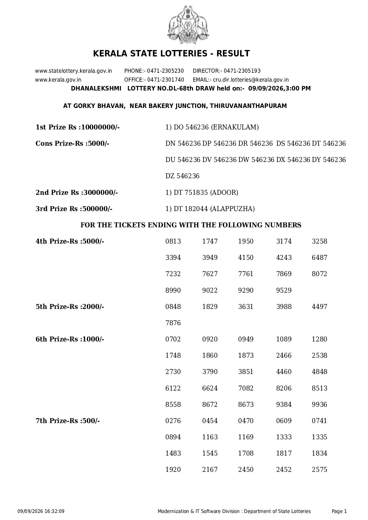 Dhanalekshmi result 2026-09-09 page 1
