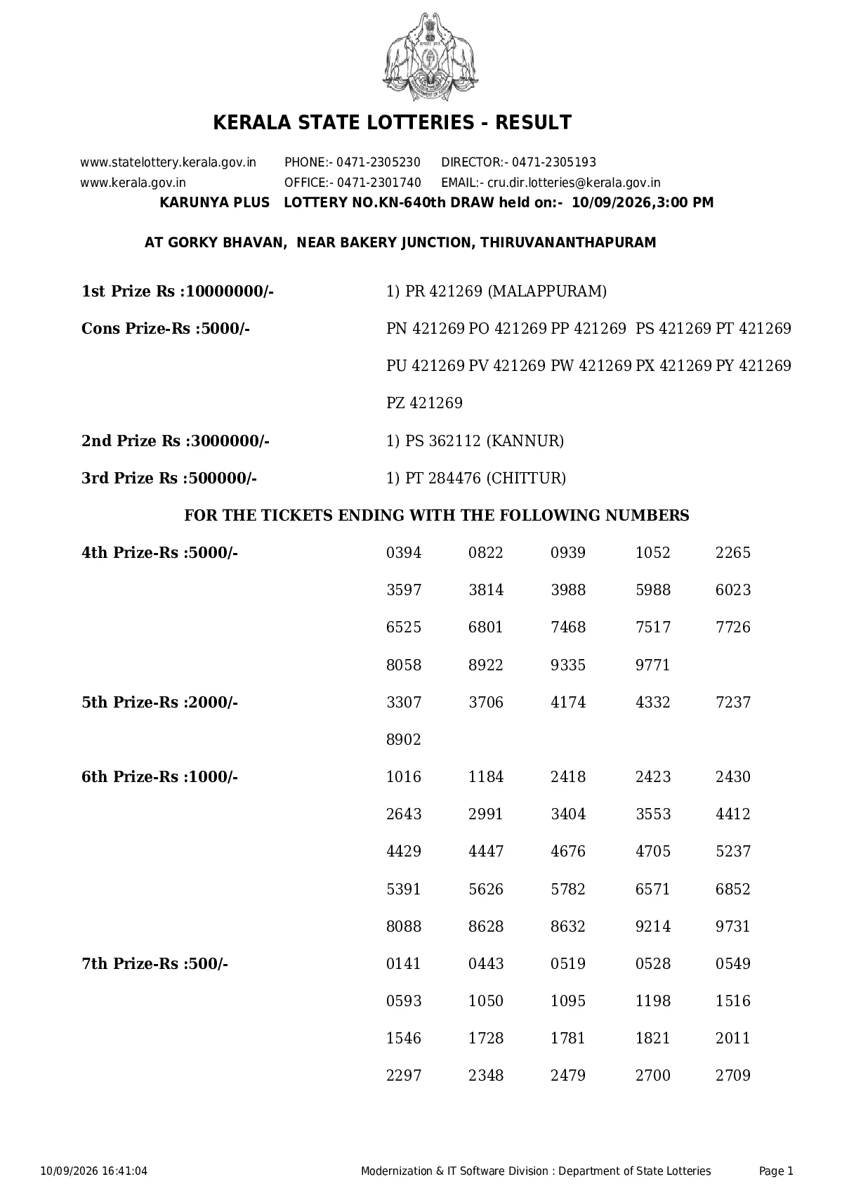 Karunya Plus result 2026-09-10 page 1