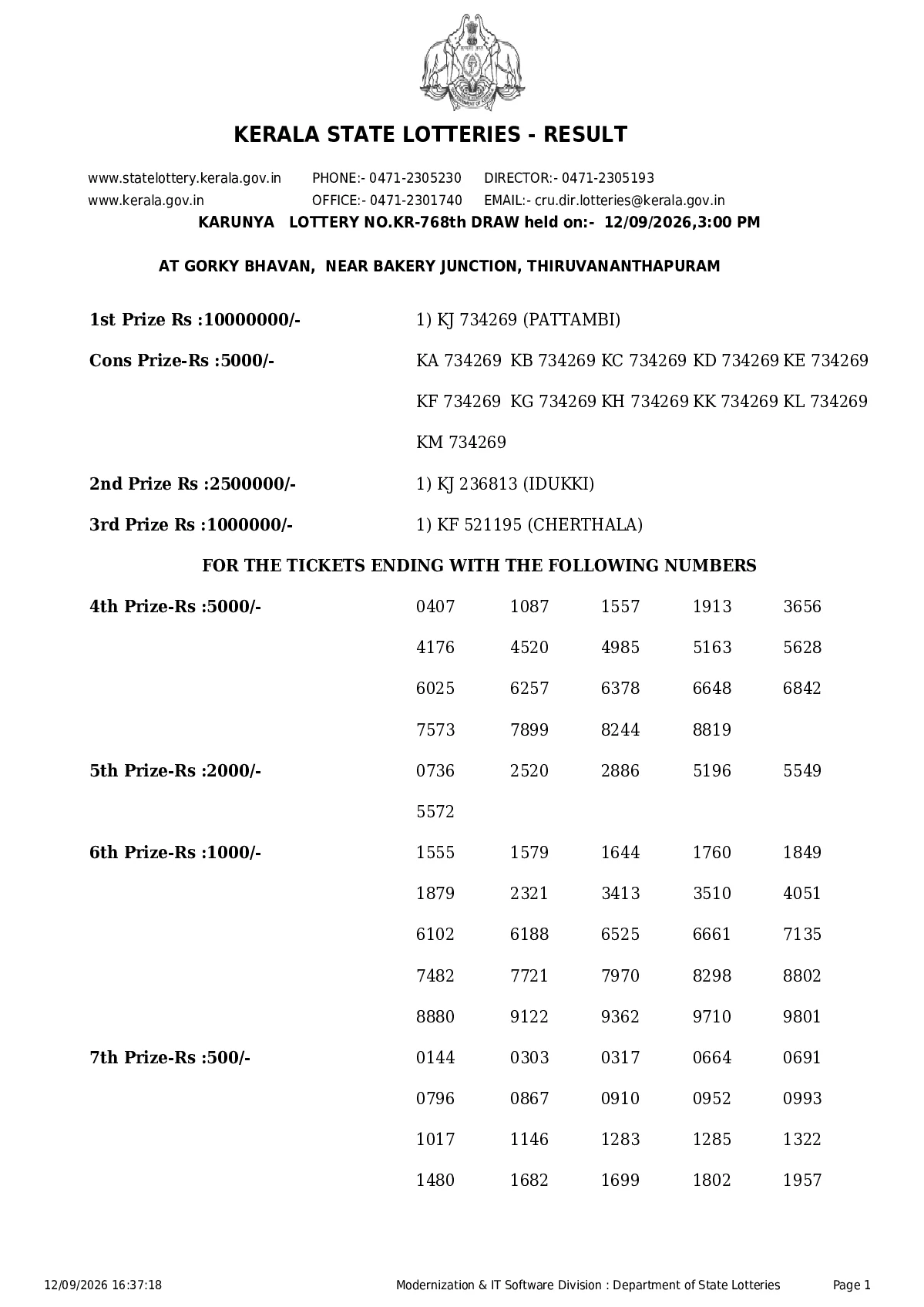 Karunya result 2026-09-12 page 1