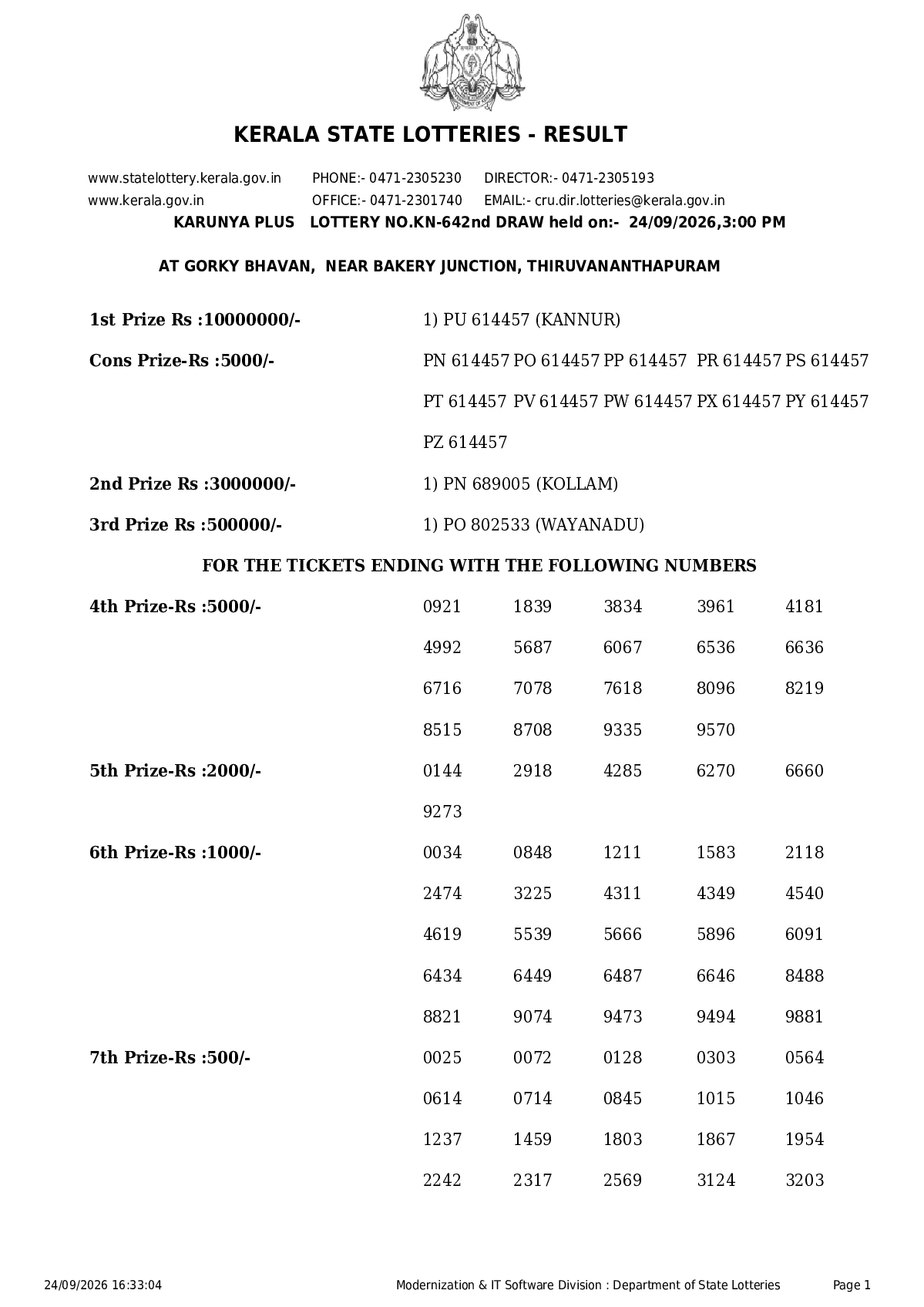 Karunya Plus result 2026-09-24 page 1