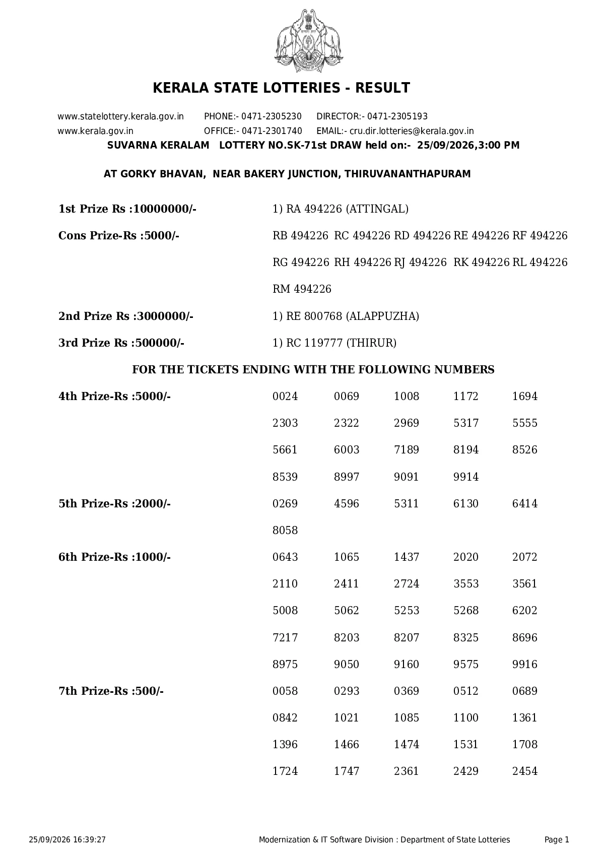 Suvarna Keralam result 2026-09-25 page 1