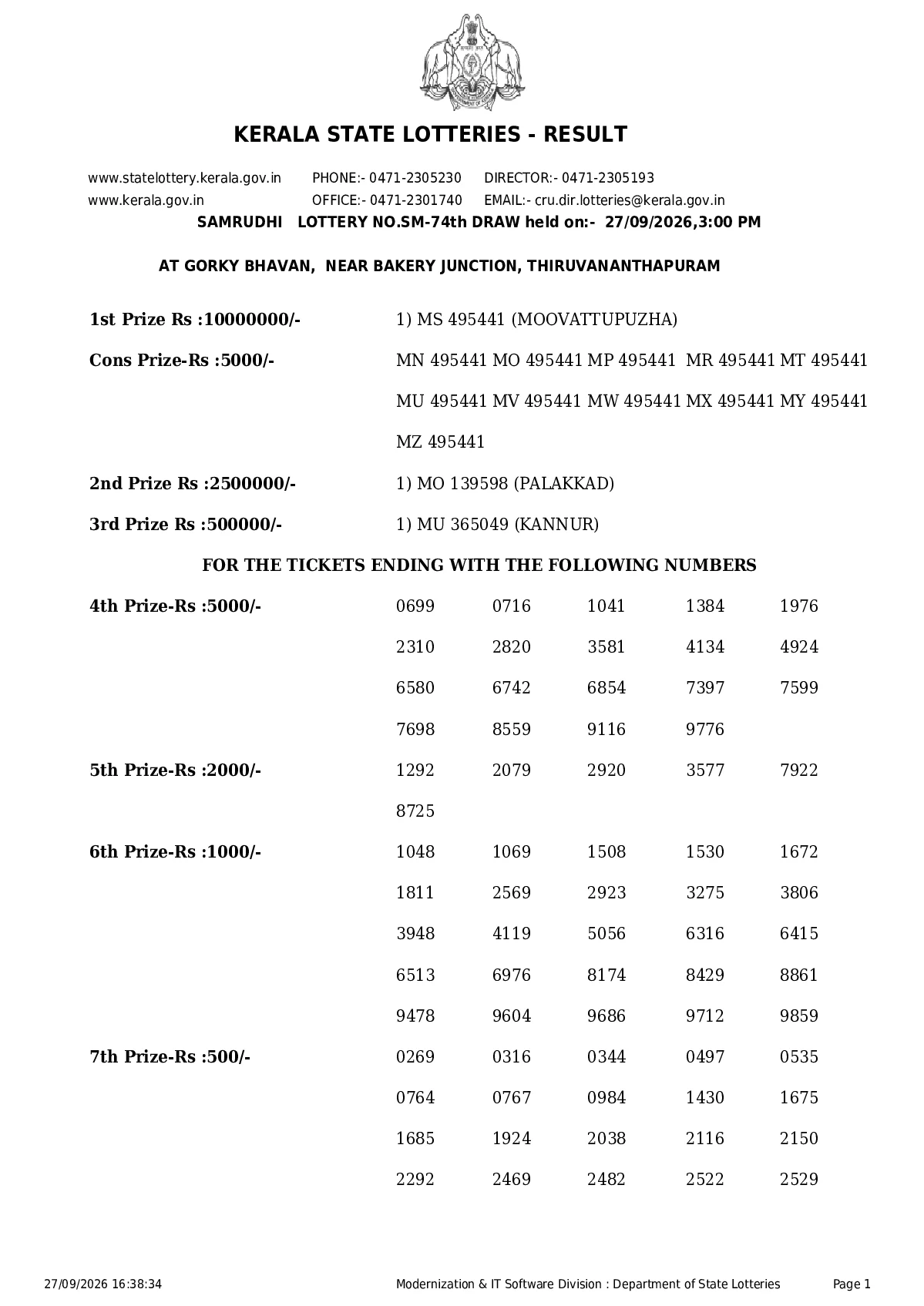 Samrudhi result 2026-09-27 page 1